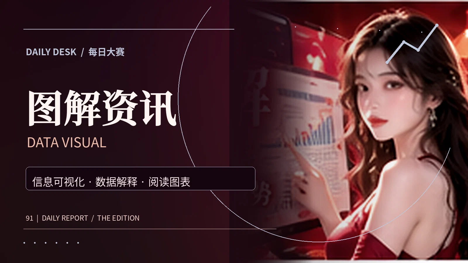 图解资讯相关主题